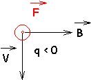chp-B30.gif (1413 octets)